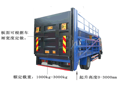 QWB垂直式汽車尾板-上海牛力機械公司